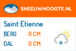 Wintersport Saint Etienne
